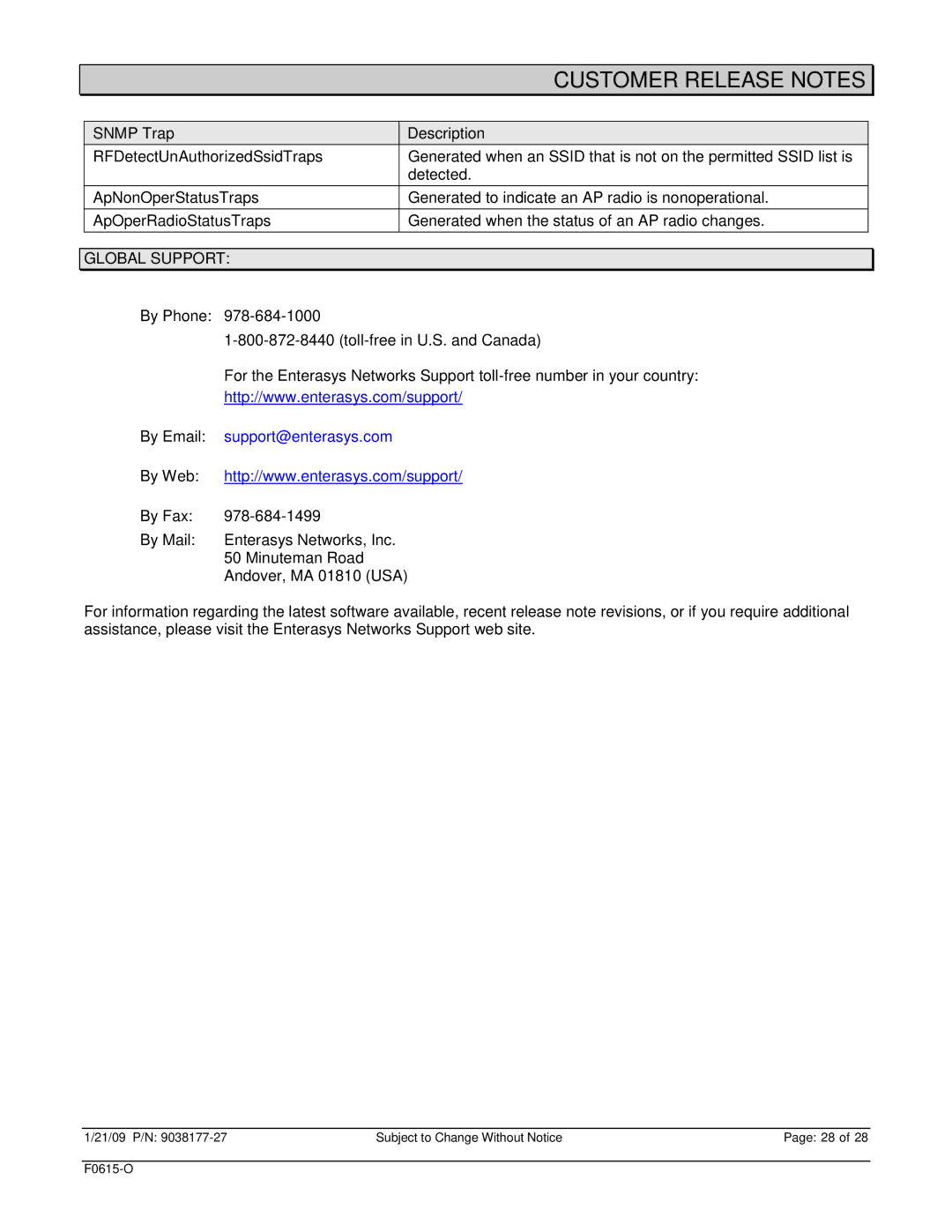 Enterasys Networks RBT3K-AG, RBT-1602, RBT-1002-EU, TRPZ-MP-372-CN, RBT-8210 manual Global Support, Support@enterasys.com 