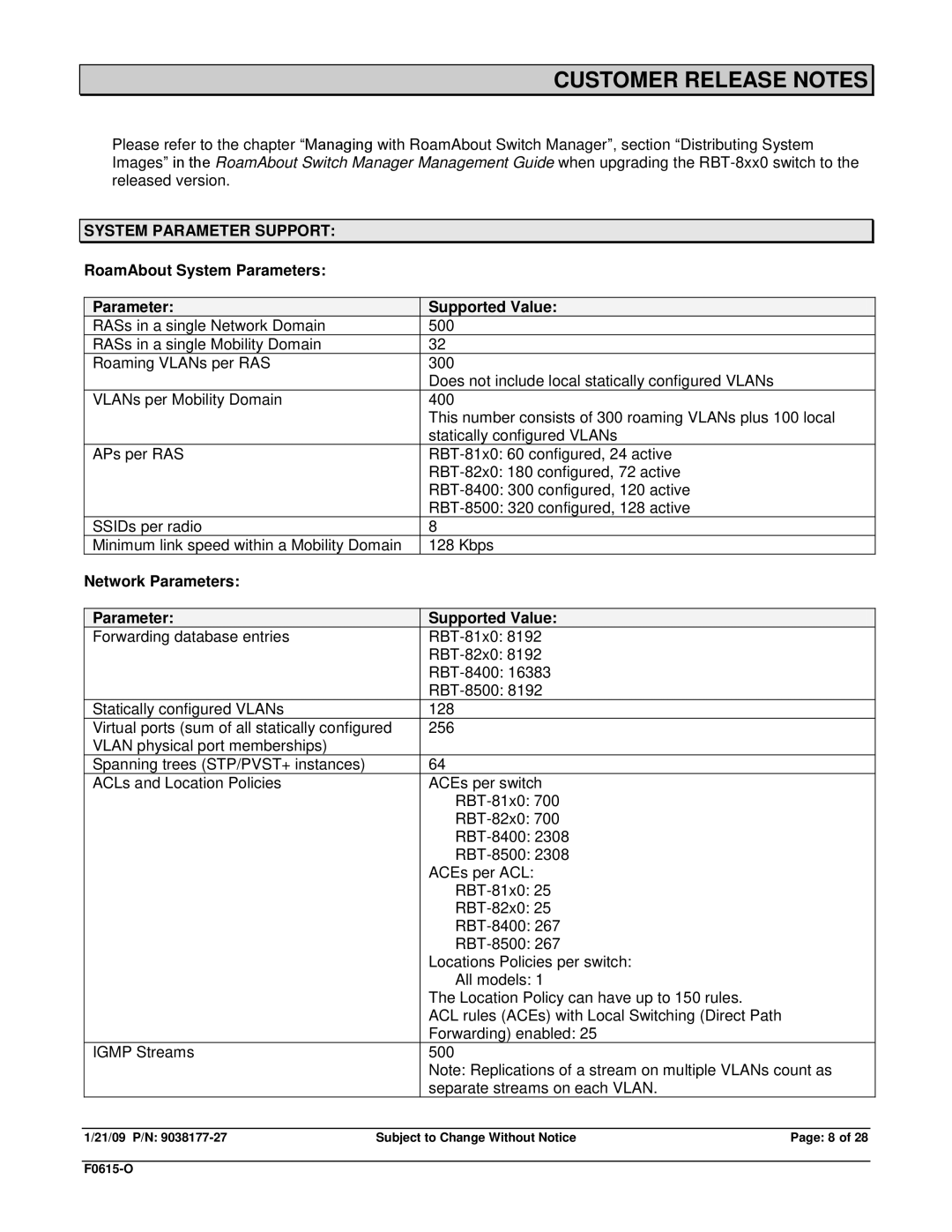 Enterasys Networks RBT3K-AG, RBT-1602, RBT-1002-EU System Parameter Support, RoamAbout System Parameters Supported Value 