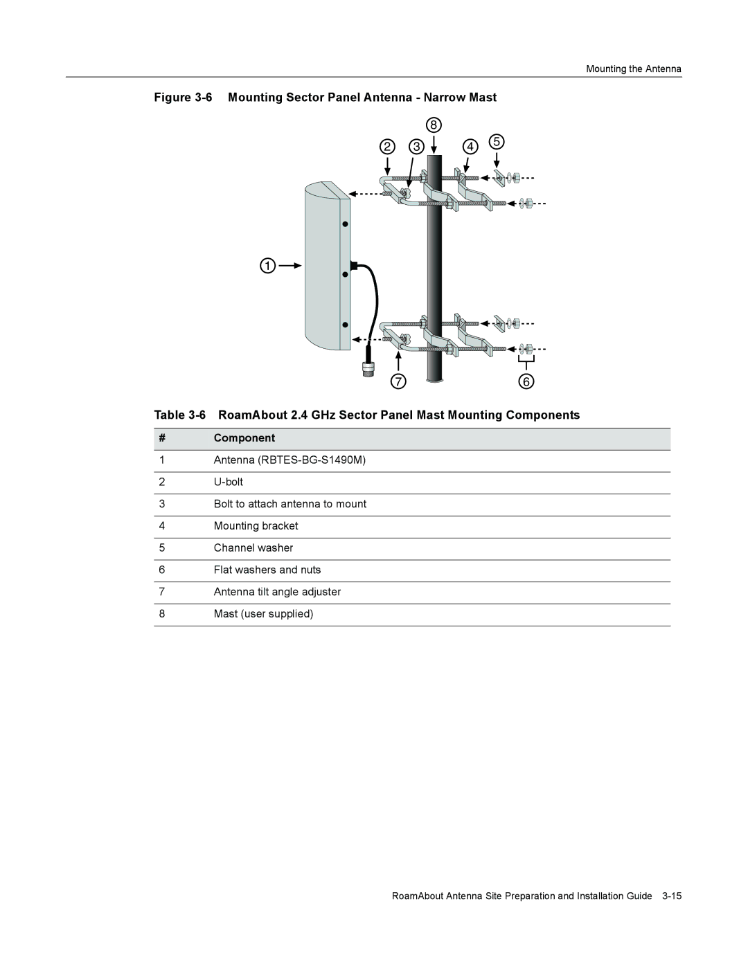 Enterasys Networks RBT-1602 manual # Component 