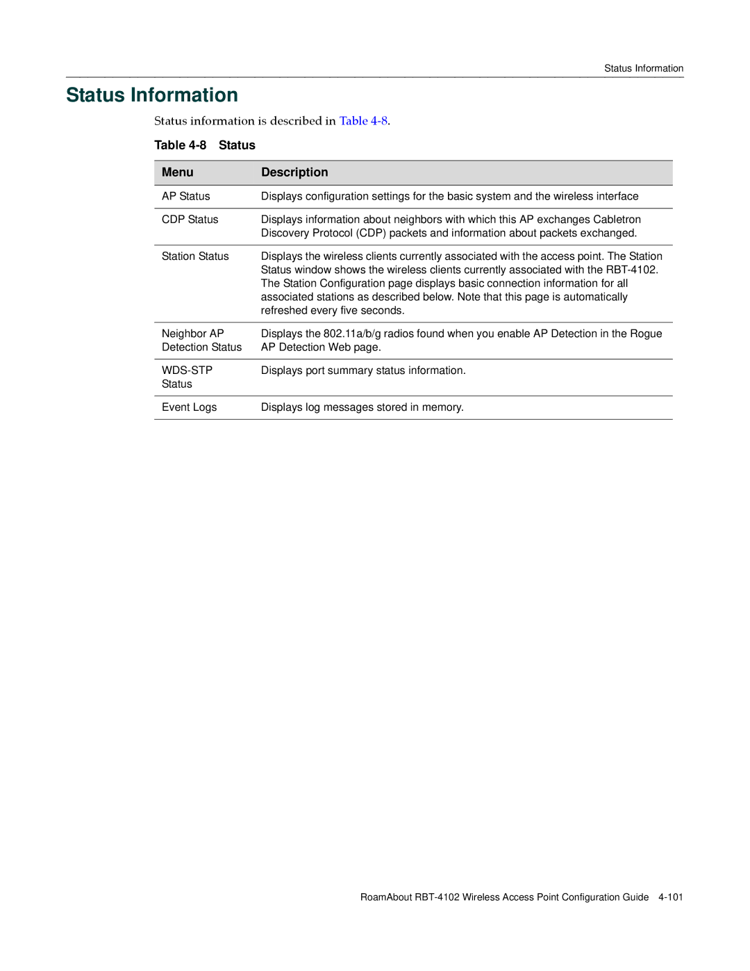 Enterasys Networks RBT-4102 manual Status Information, Status Menu Description 