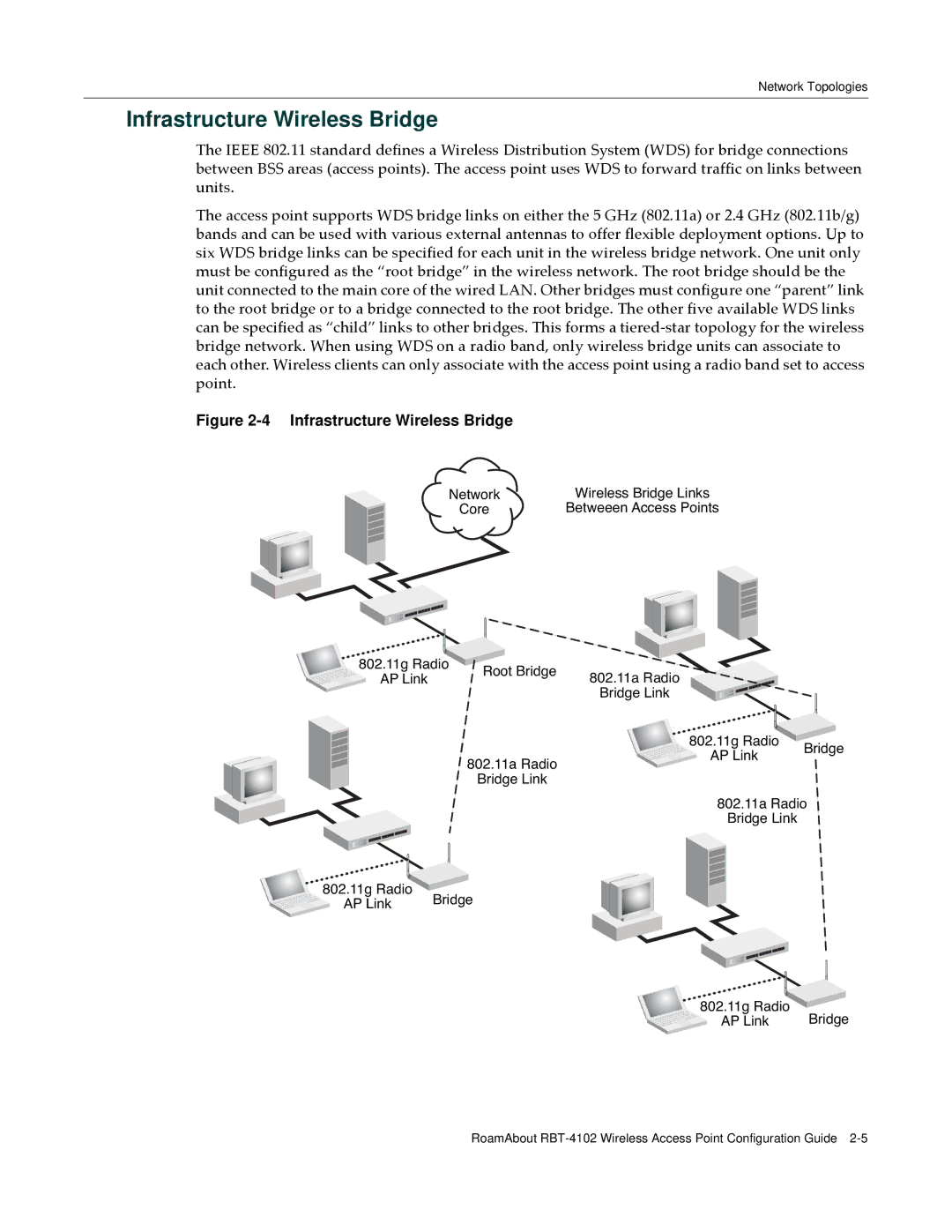 Enterasys Networks RBT-4102 manual Infrastructure Wireless Bridge 