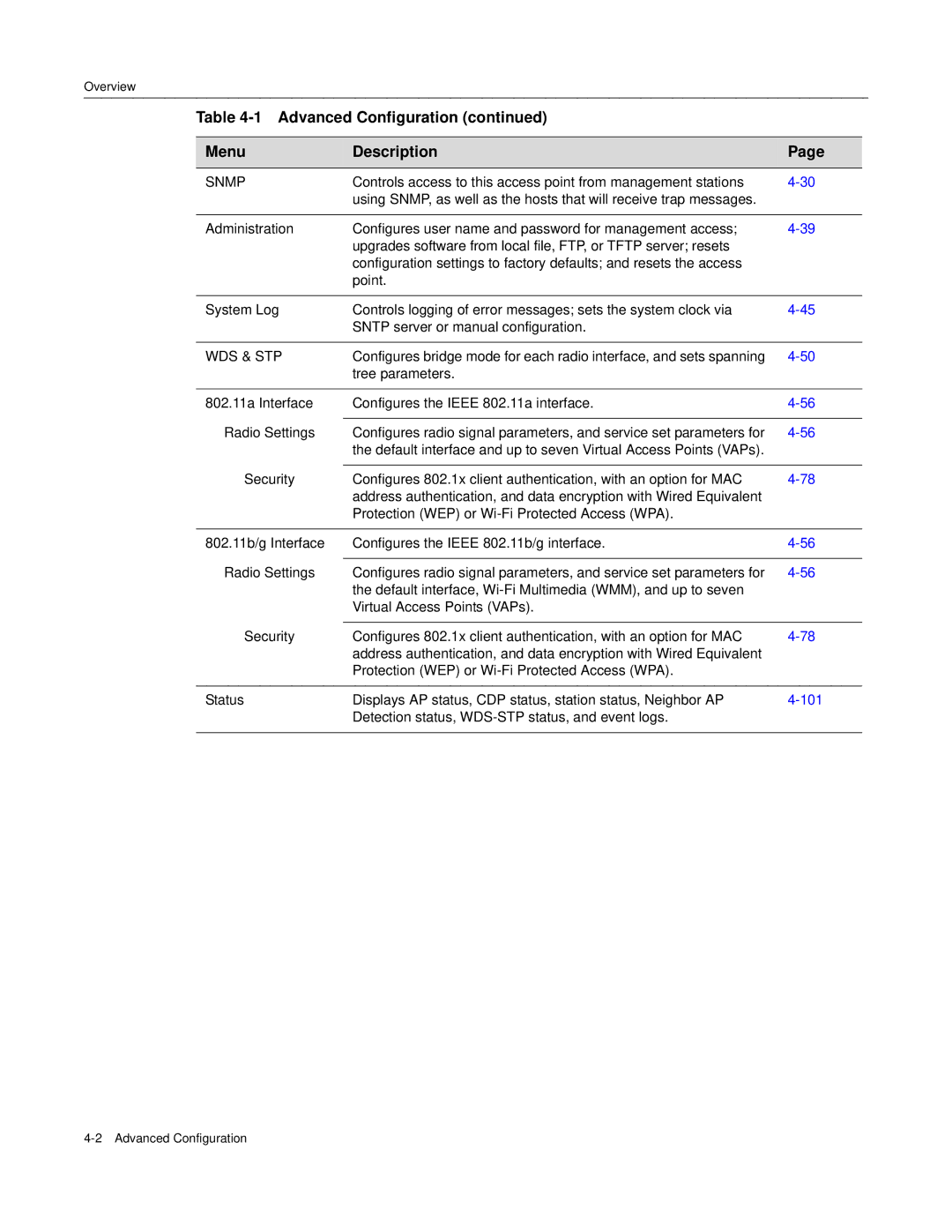 Enterasys Networks RBT-4102 manual Snmp 