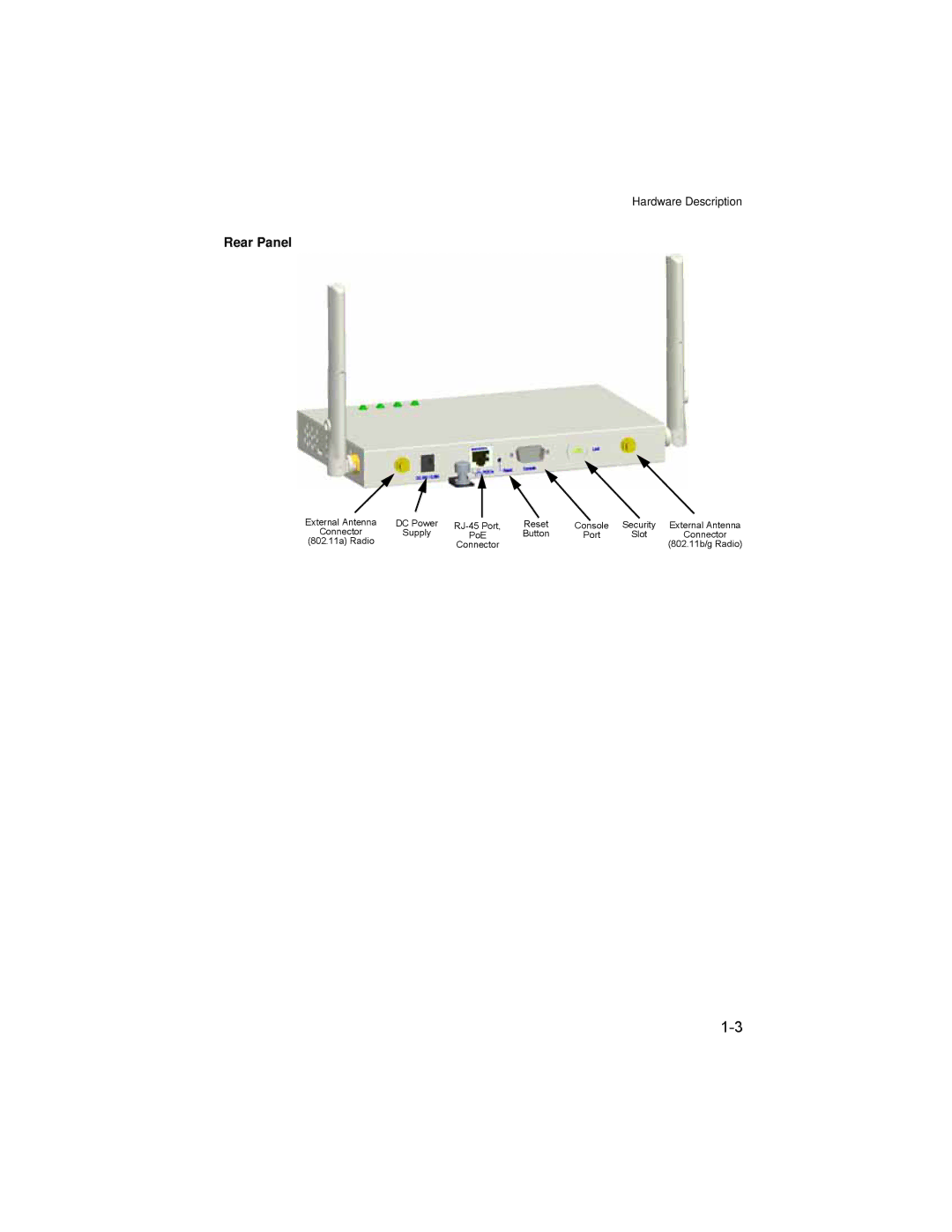 Enterasys Networks RBT-4102 manual Hardware Description, Rear Panel 