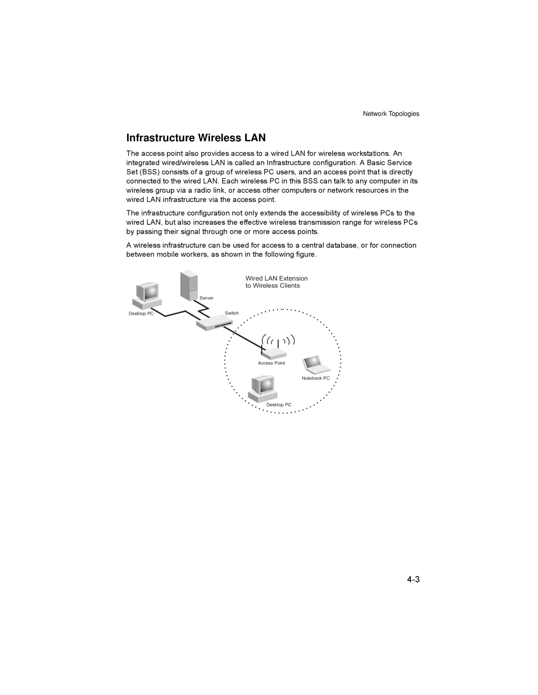 Enterasys Networks RBT-4102 manual Infrastructure Wireless LAN 