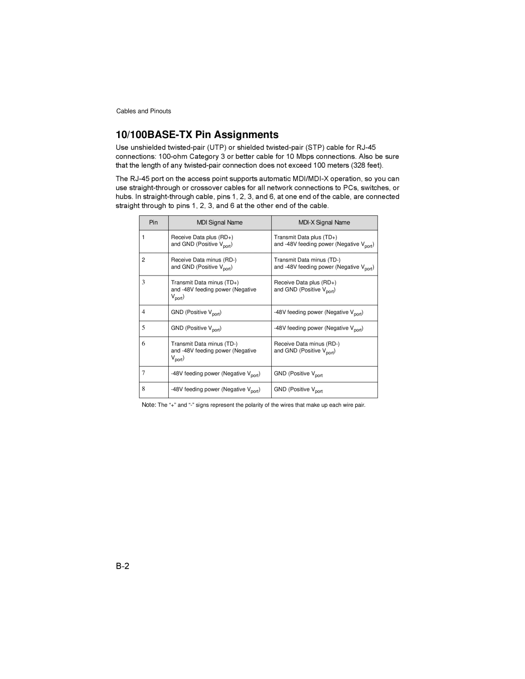 Enterasys Networks RBT-4102 manual 10/100BASE-TX Pin Assignments, Pin MDI Signal Name MDI-X Signal Name 