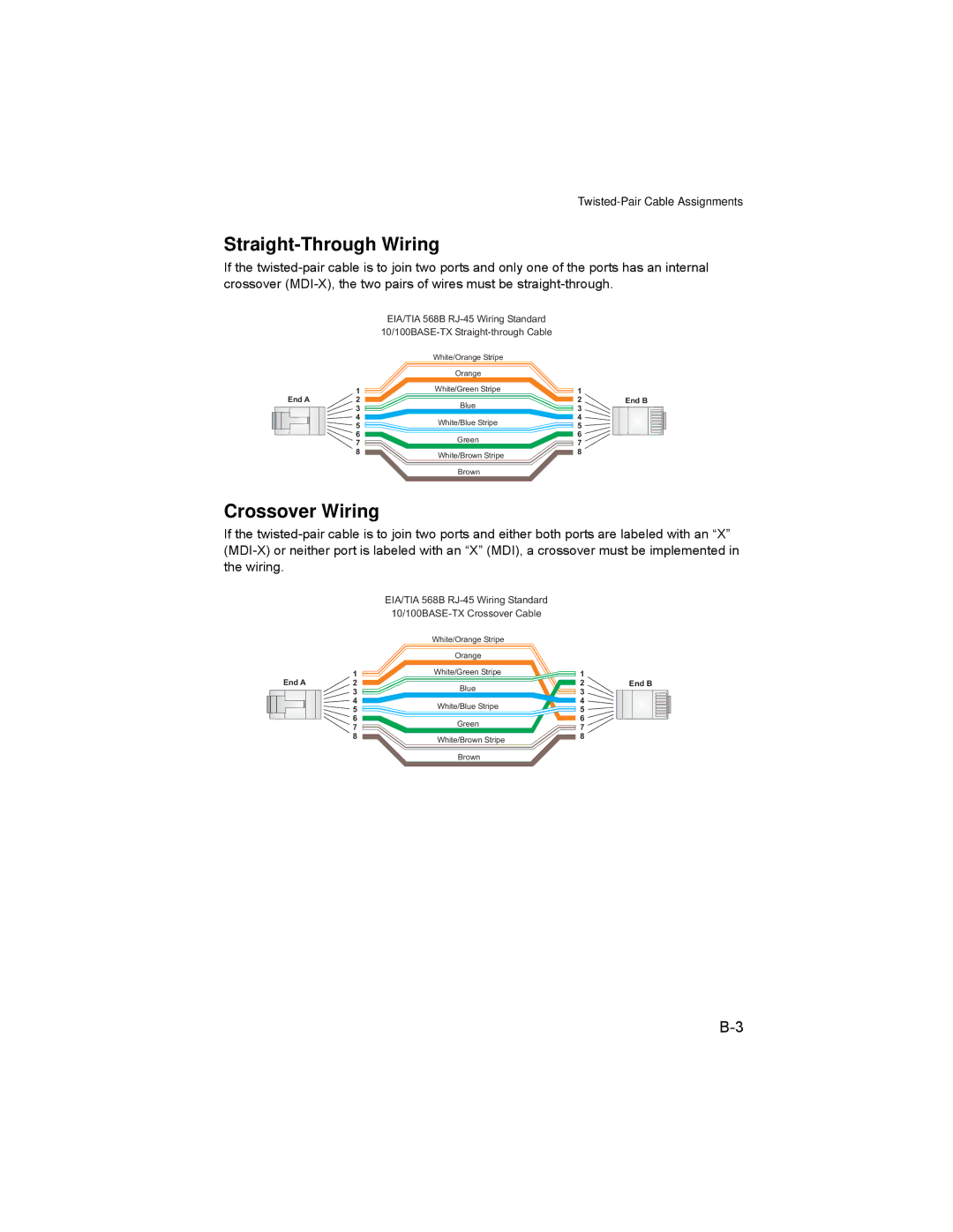 Enterasys Networks RBT-4102 manual Straight-Through Wiring, Crossover Wiring 