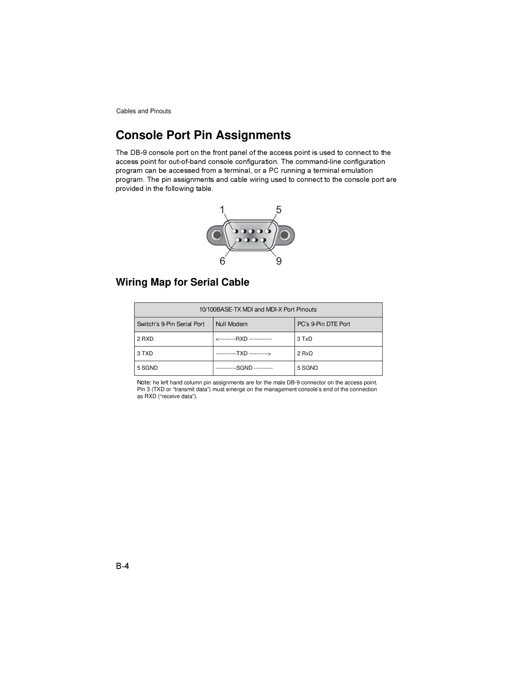 Enterasys Networks RBT-4102 manual Console Port Pin Assignments, Wiring Map for Serial Cable 