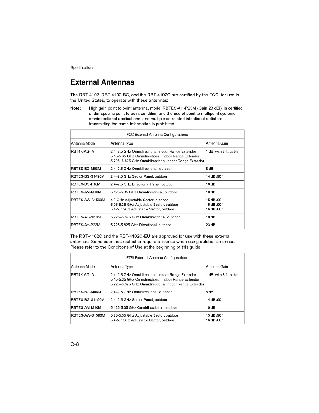 Enterasys Networks RBT-4102 manual External Antennas 