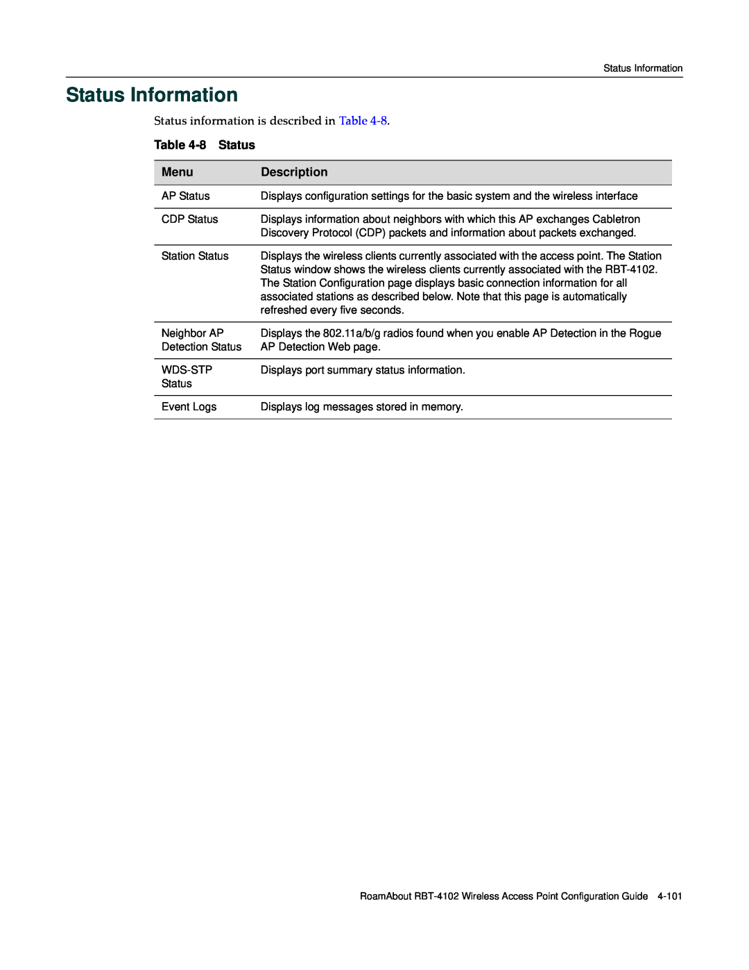 Enterasys Networks RBT-4102 manual Status Information, 8 Status, Status information is described in ‐8, Menu, Description 