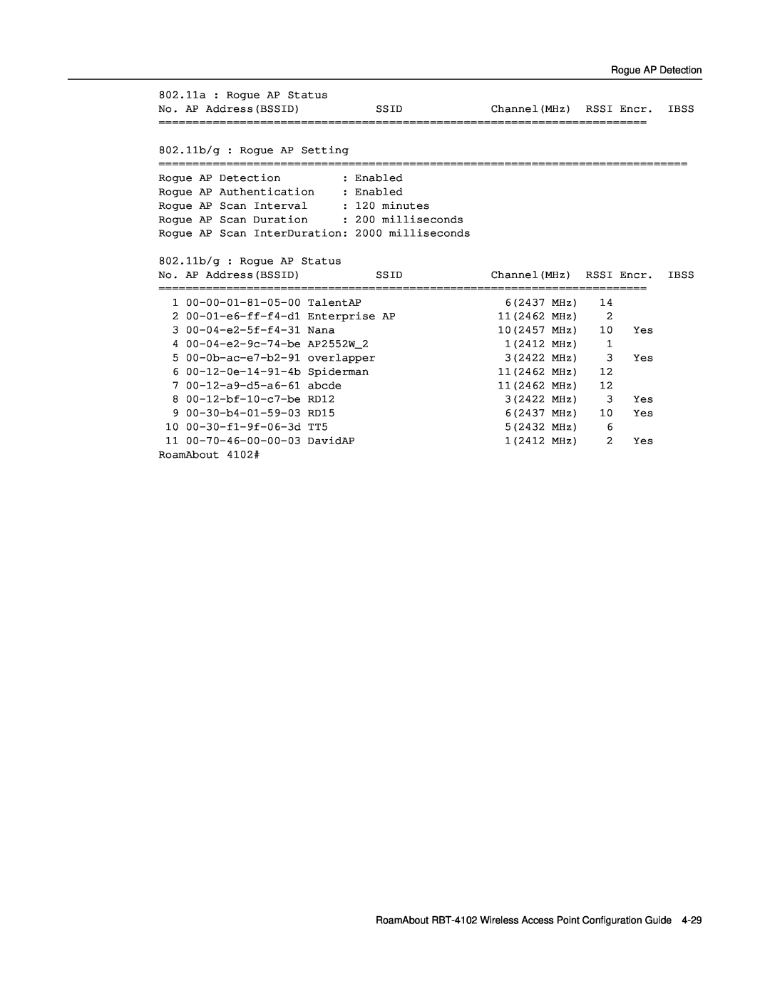 Enterasys Networks RBT-4102 manual 802.11a Rogue AP Status 
