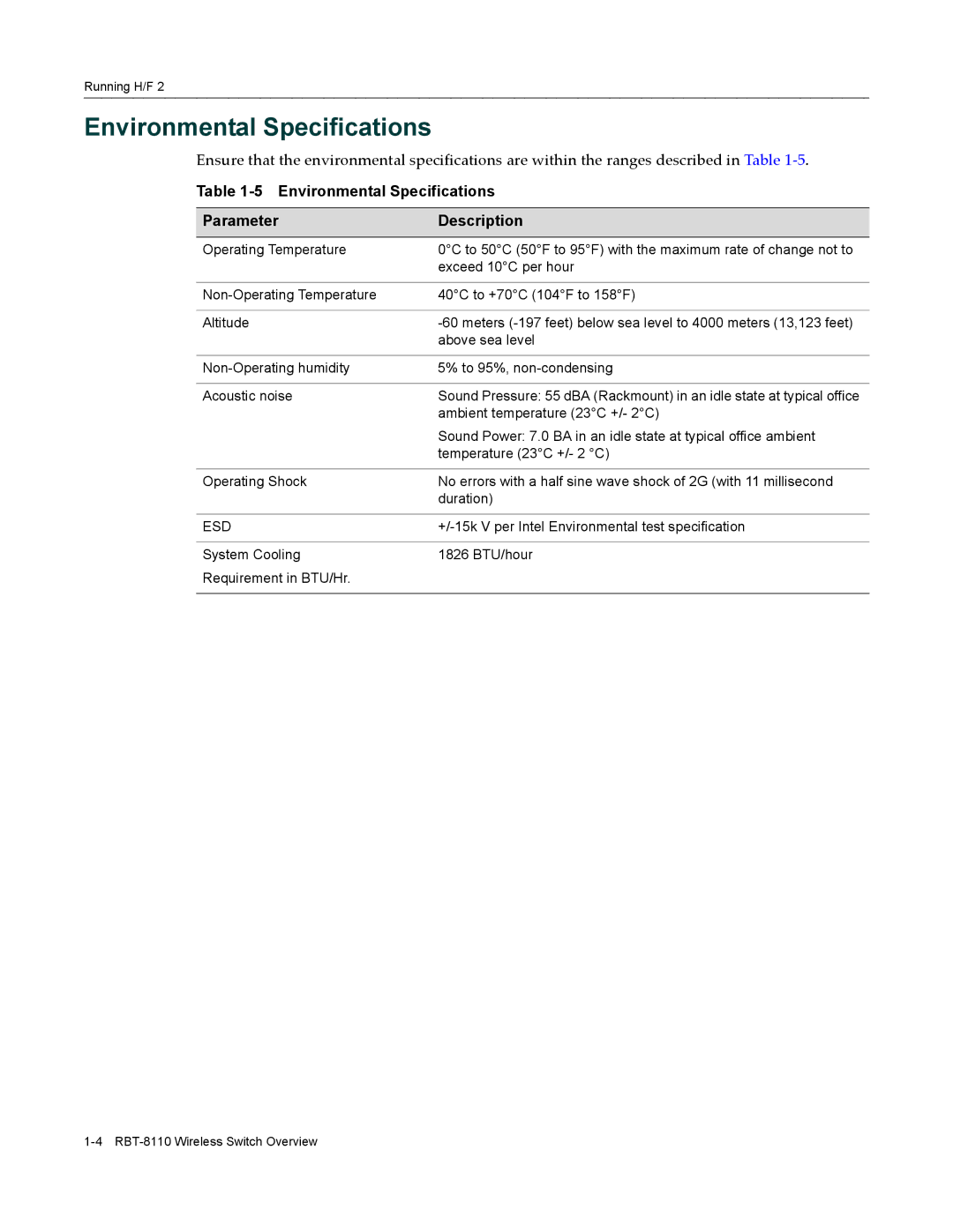 Enterasys Networks RBT-8110 manual Environmental Specifications Parameter Description 