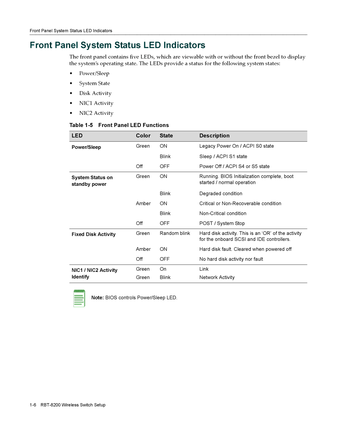 Enterasys Networks RBT-8200 manual Front Panel System Status LED Indicators, Color State Description 