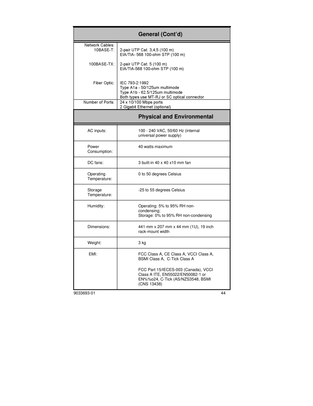 Enterasys Networks VH-2402-L3 manual General Cont’d, Physical and Environmental 