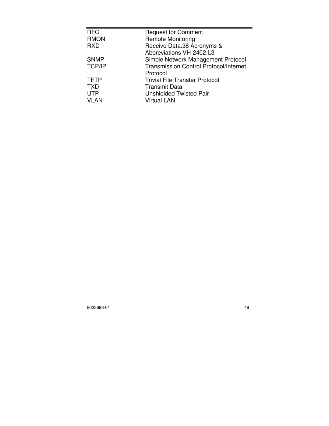 Enterasys Networks VH-2402-L3 manual Rfc 