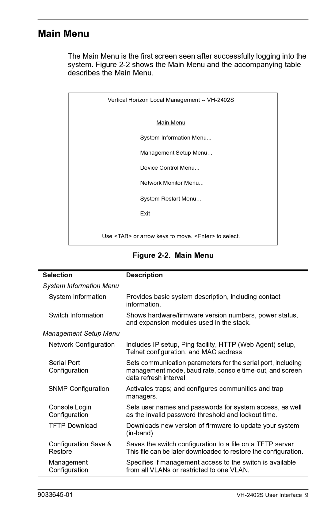 Enterasys Networks VH-2402S manual Main Menu, Selection Description 