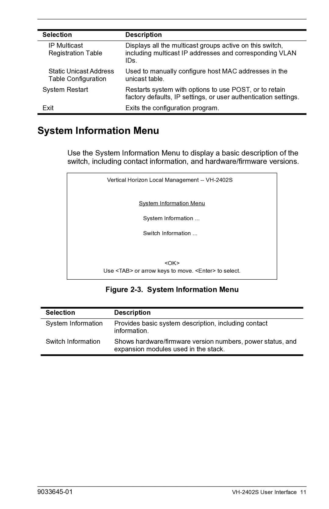 Enterasys Networks VH-2402S manual System Information Menu 