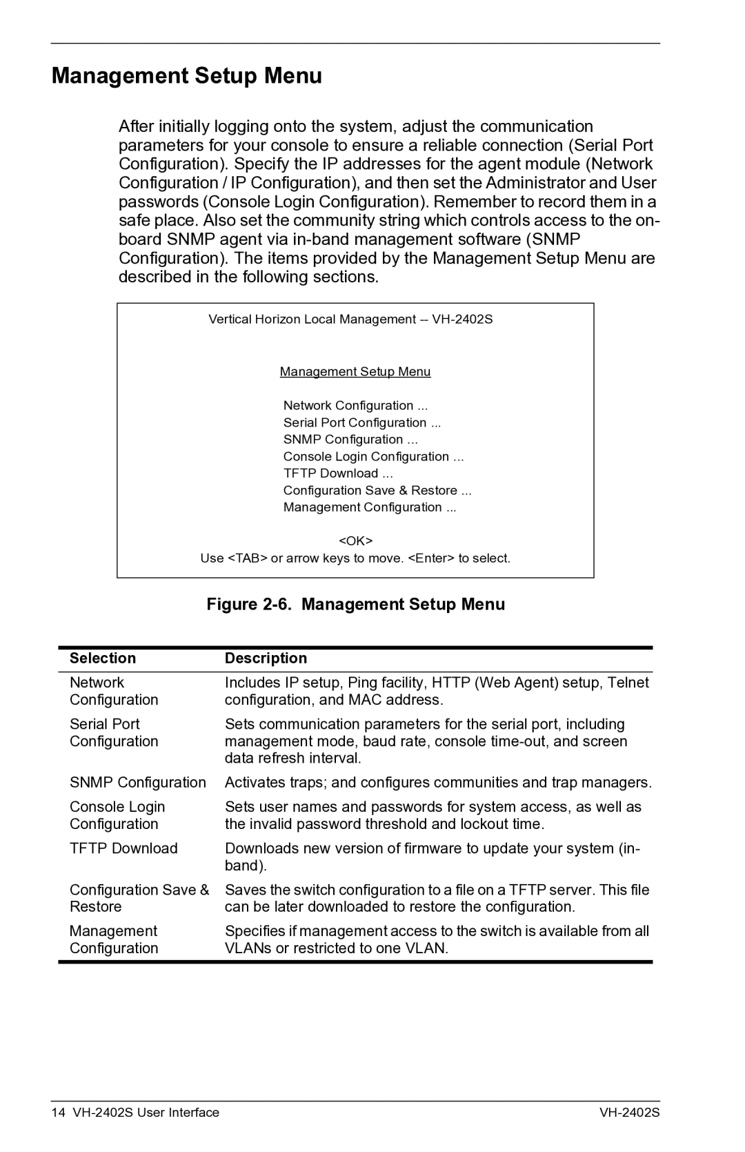 Enterasys Networks VH-2402S manual Management Setup Menu 