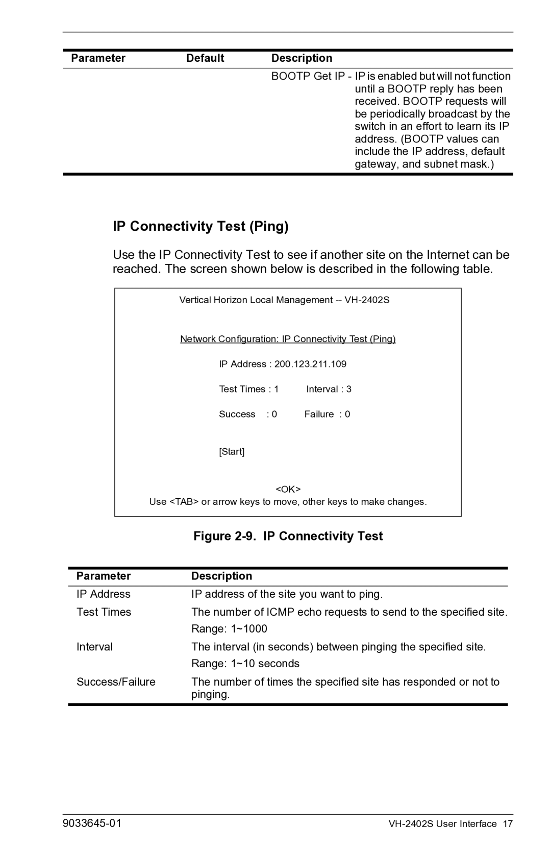 Enterasys Networks VH-2402S manual IP Connectivity Test Ping 