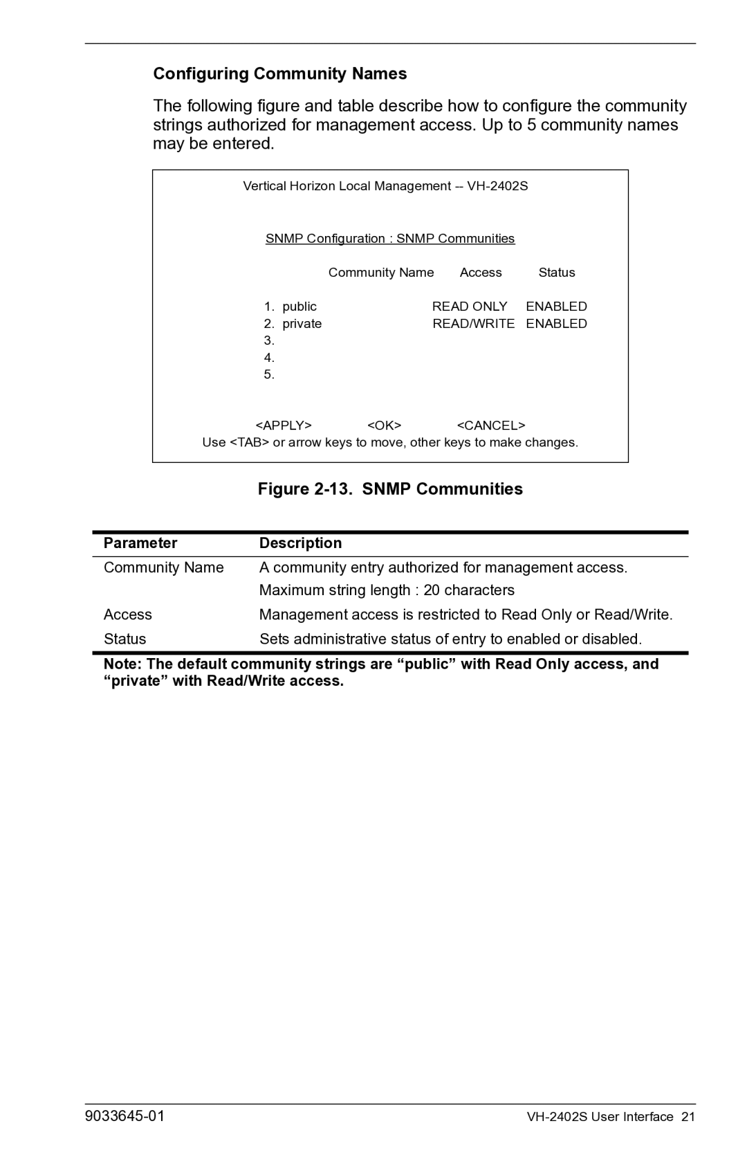 Enterasys Networks VH-2402S manual Configuring Community Names, Snmp Communities 