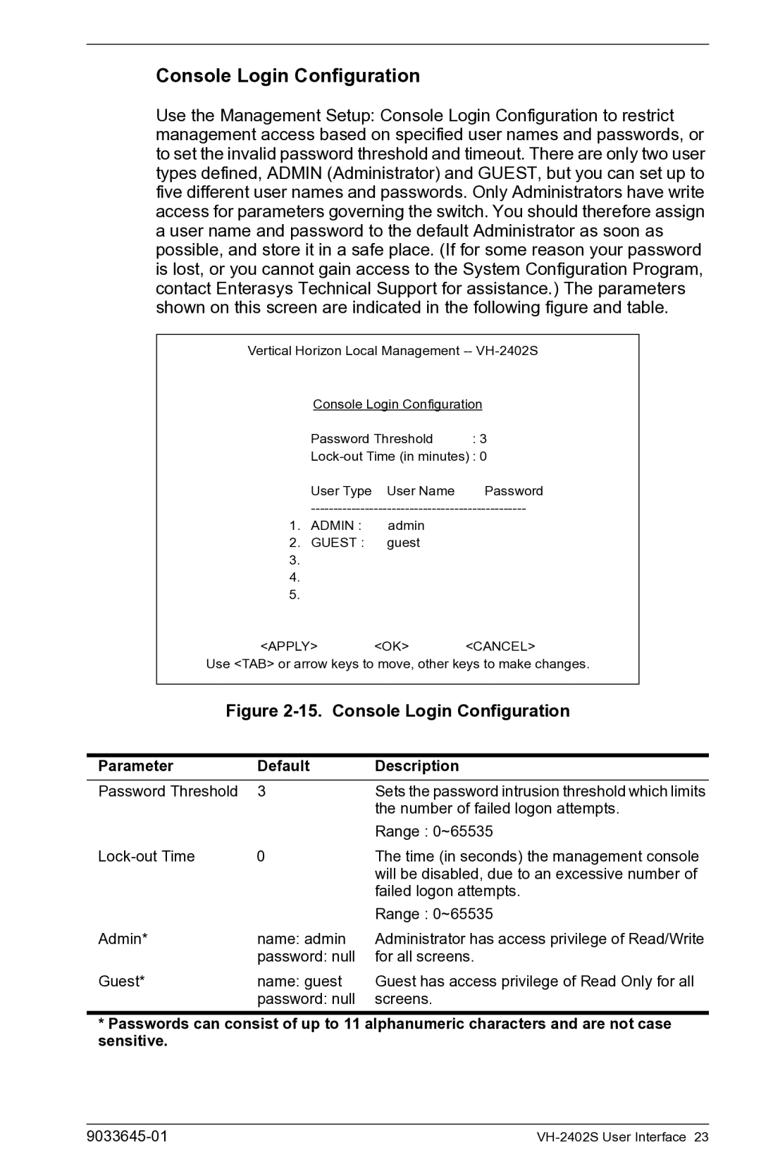 Enterasys Networks VH-2402S manual Console Login Configuration 