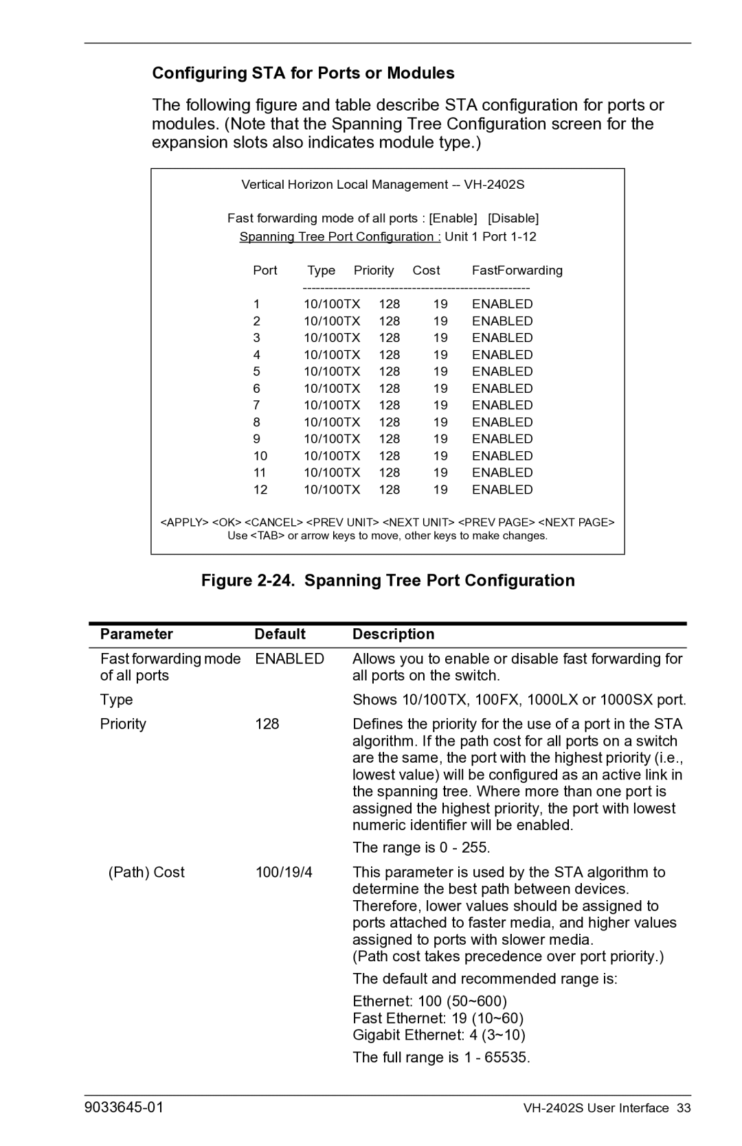 Enterasys Networks VH-2402S manual Configuring STA for Ports or Modules, Spanning Tree Port Configuration 