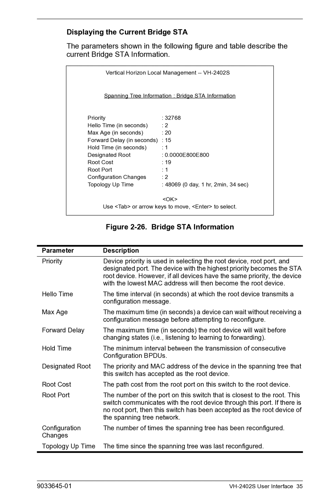 Enterasys Networks VH-2402S manual Displaying the Current Bridge STA, Bridge STA Information 