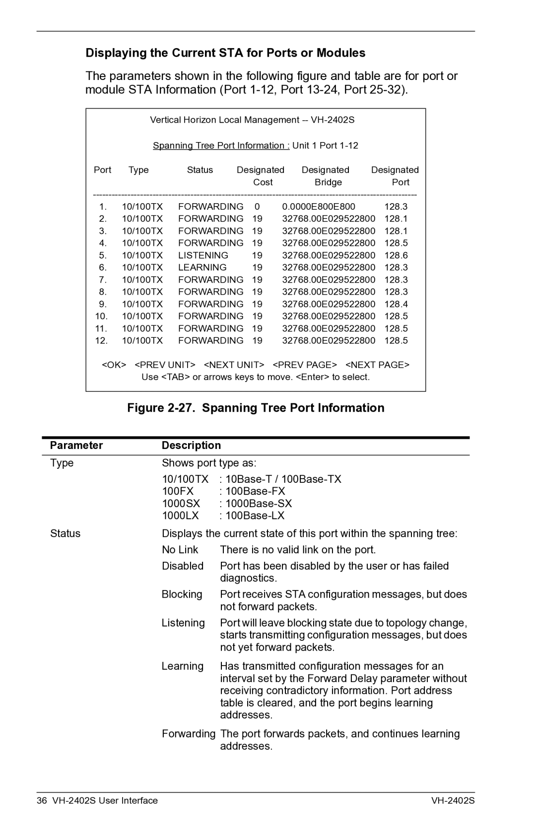 Enterasys Networks VH-2402S manual Displaying the Current STA for Ports or Modules, Spanning Tree Port Information 