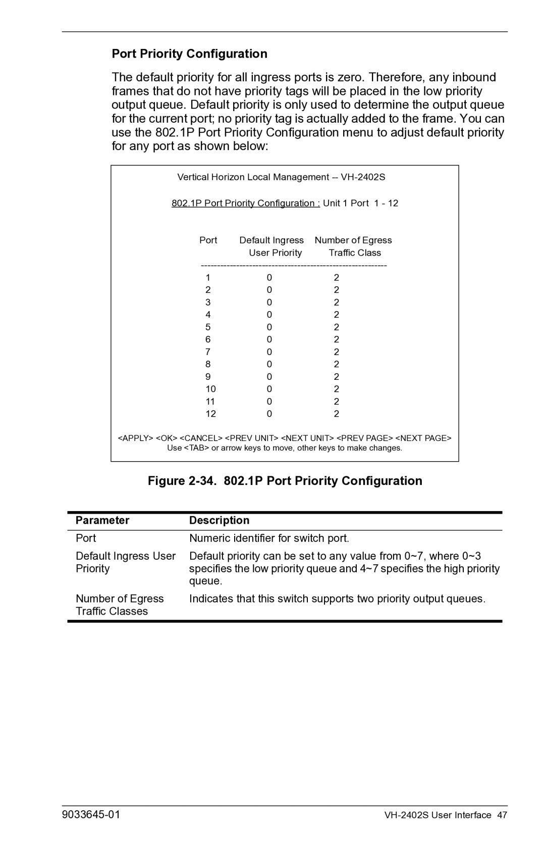 Enterasys Networks VH-2402S manual 34 .1P Port Priority Configuration 