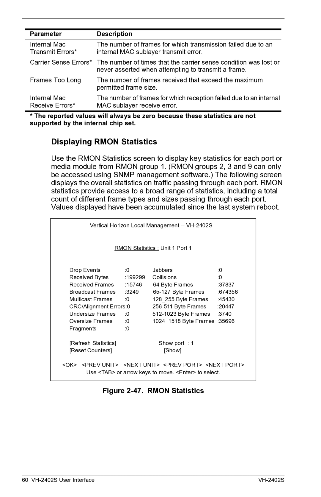 Enterasys Networks VH-2402S manual Displaying Rmon Statistics 