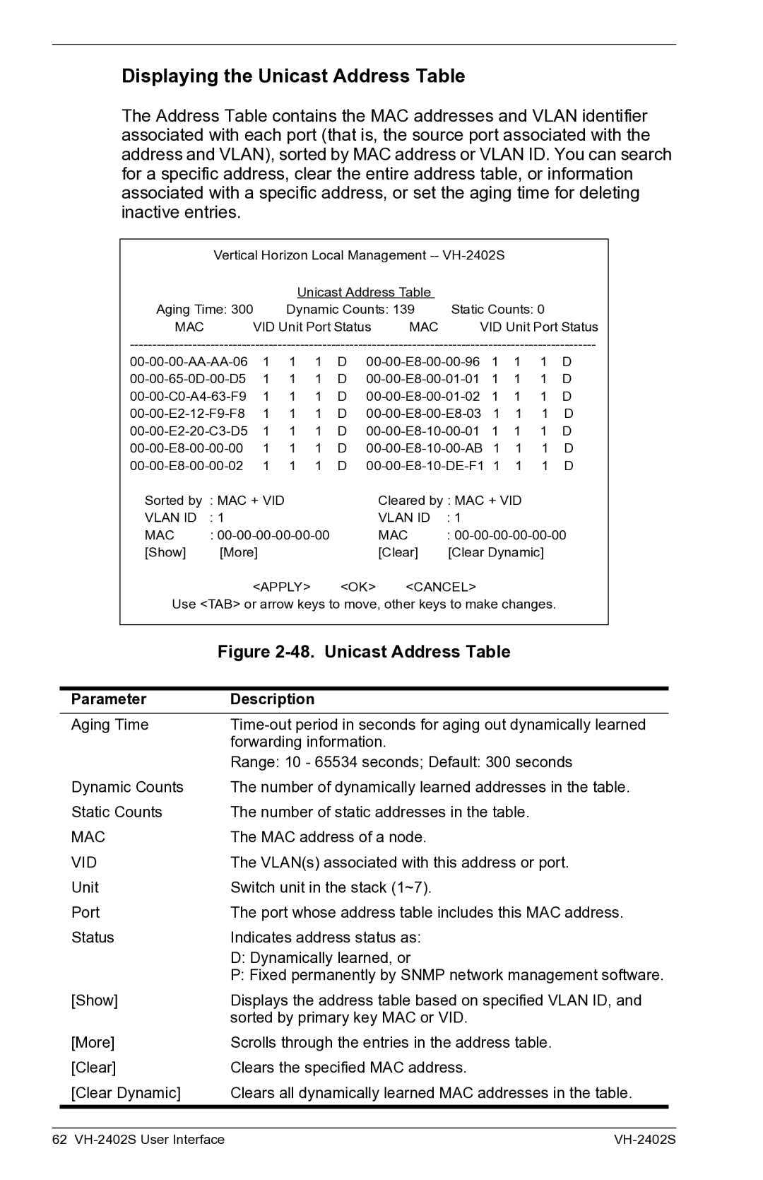 Enterasys Networks VH-2402S manual Displaying the Unicast Address Table 