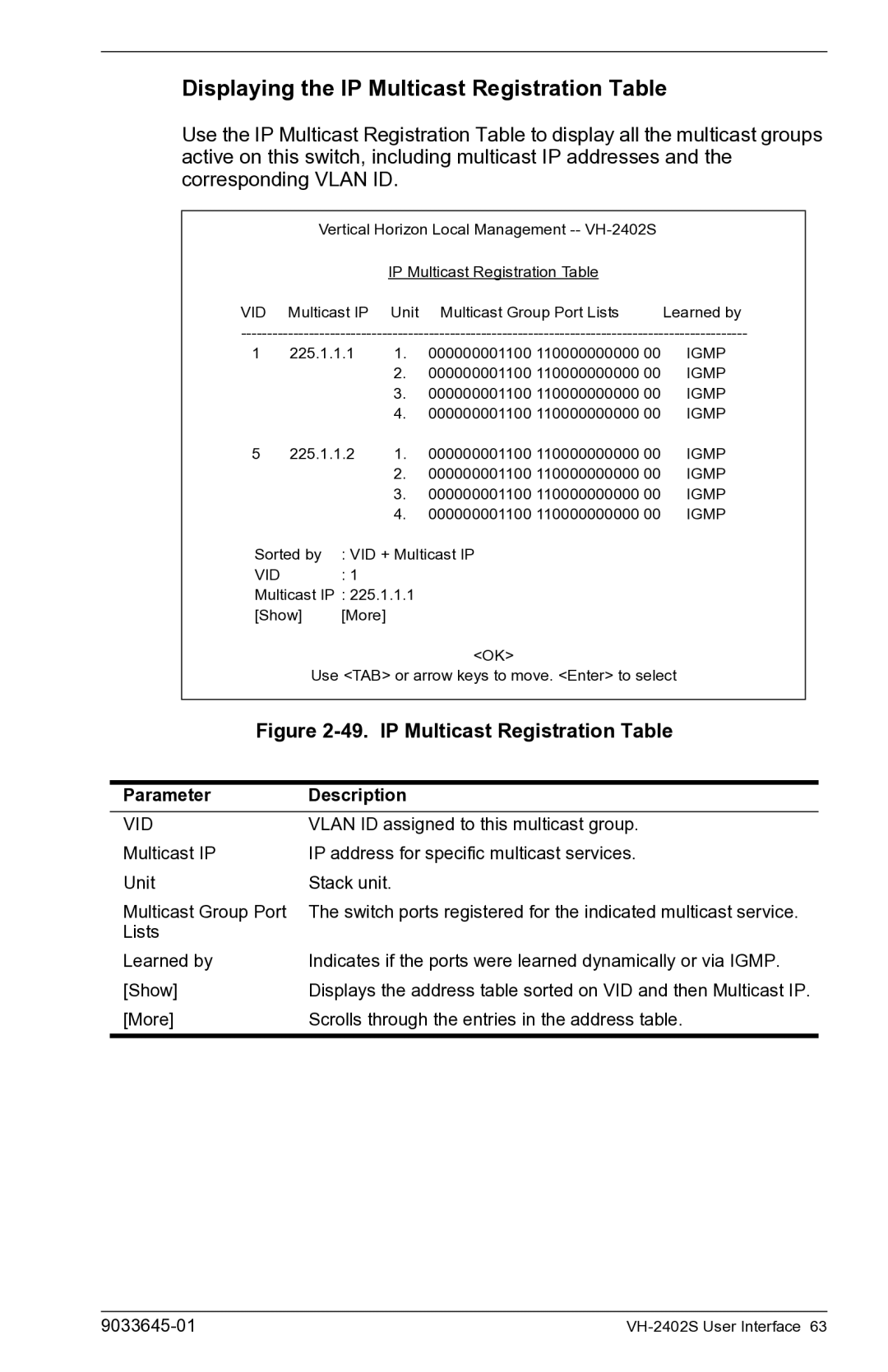 Enterasys Networks VH-2402S manual Displaying the IP Multicast Registration Table 