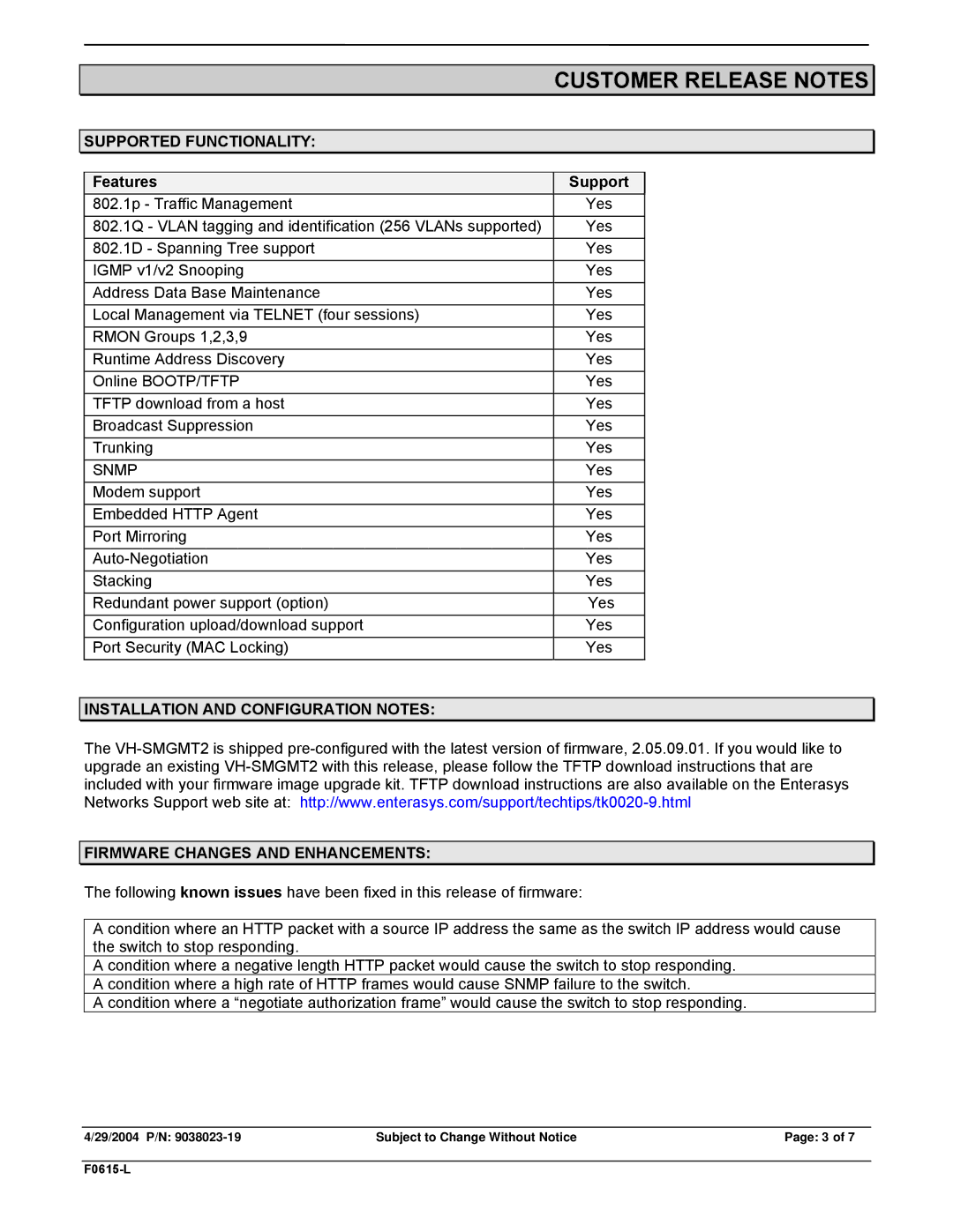 Enterasys Networks VH-2402S2 manual Supported Functionality, Features Support, Snmp 