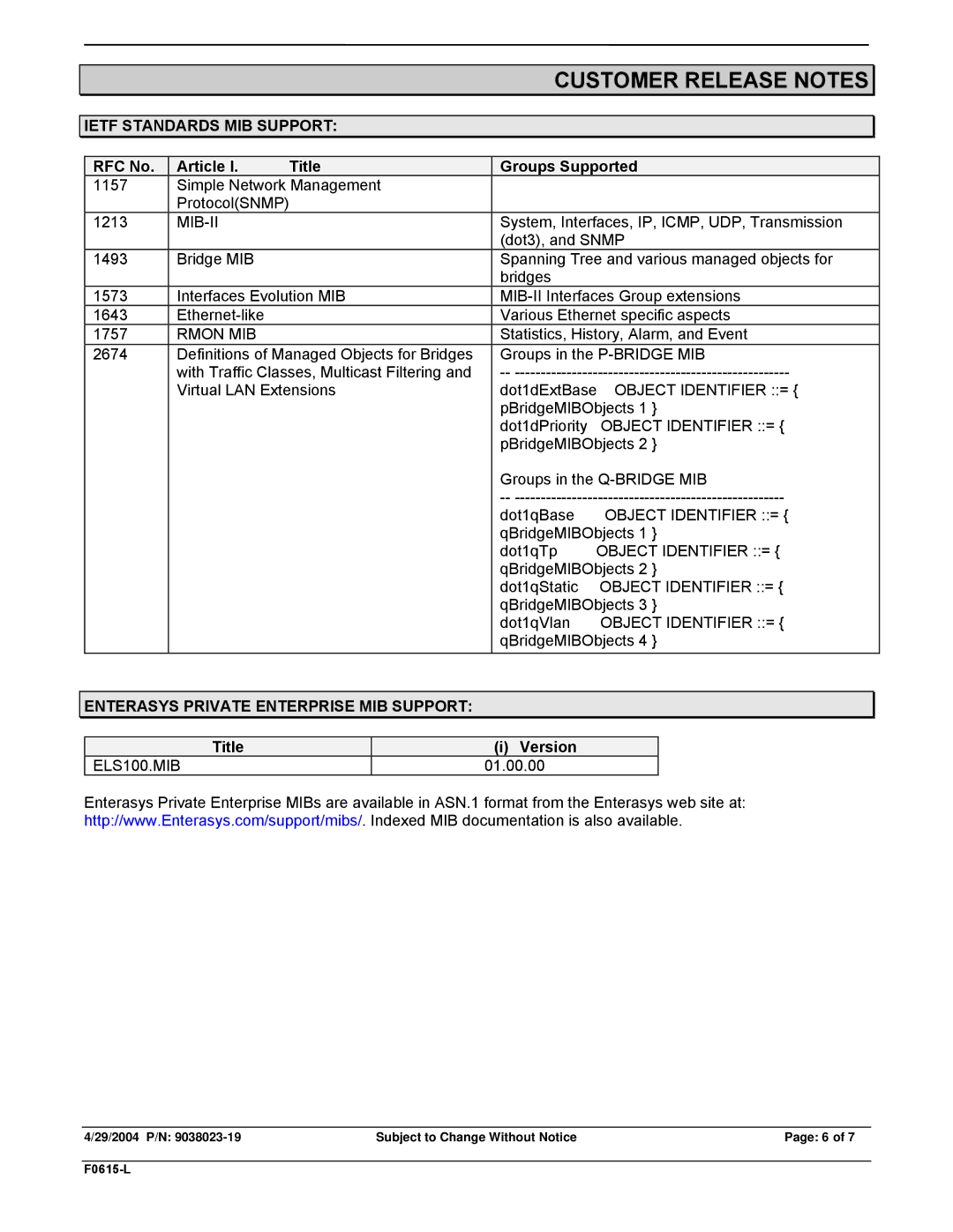 Enterasys Networks VH-2402S2 manual Ietf Standards MIB Support, Enterasys Private Enterprise MIB Support, ELS100.MIB 