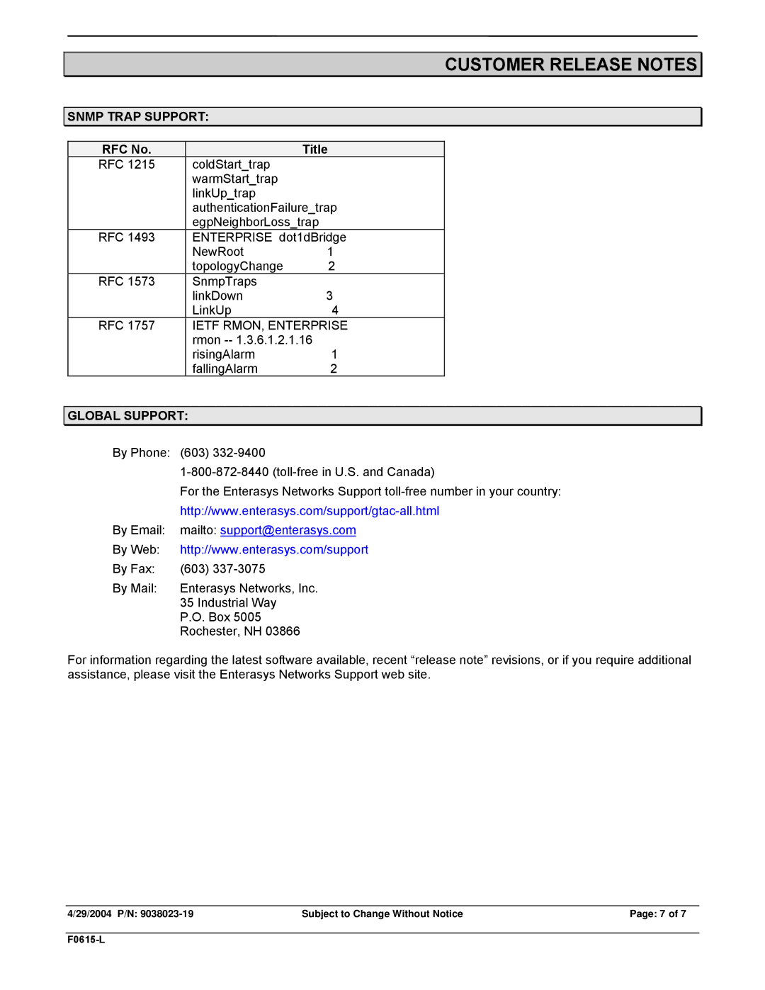 Enterasys Networks VH-2402S2 manual Snmp Trap Support, RFC No Title, Ietf RMON, Enterprise, Global Support 