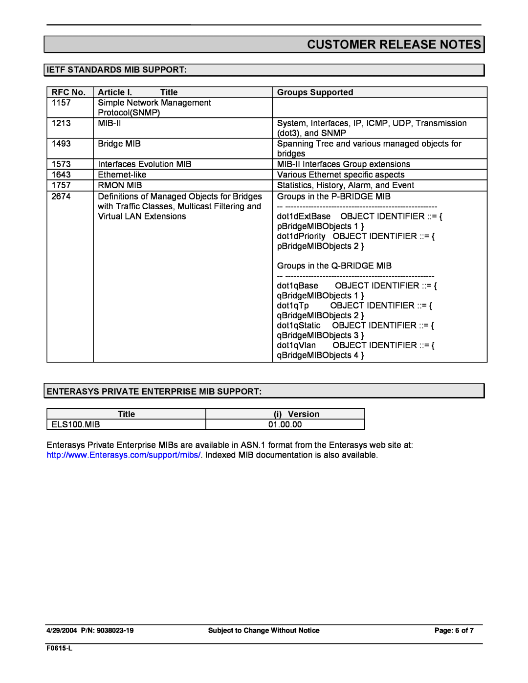 Enterasys Networks VH-2402S2 manual Customer Release Notes, Page 6 of 