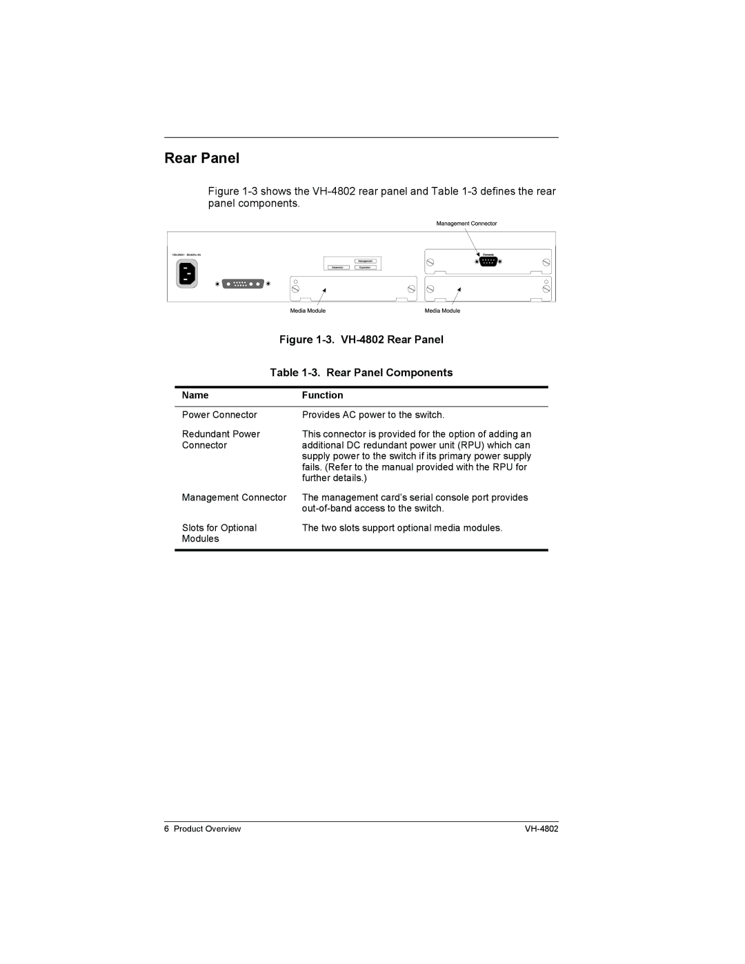 Enterasys Networks VH-4802 manual Rear Panel Components 