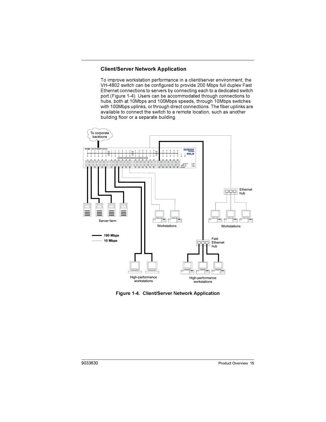 Enterasys Networks VH-4802 manual Client/Server Network Application 