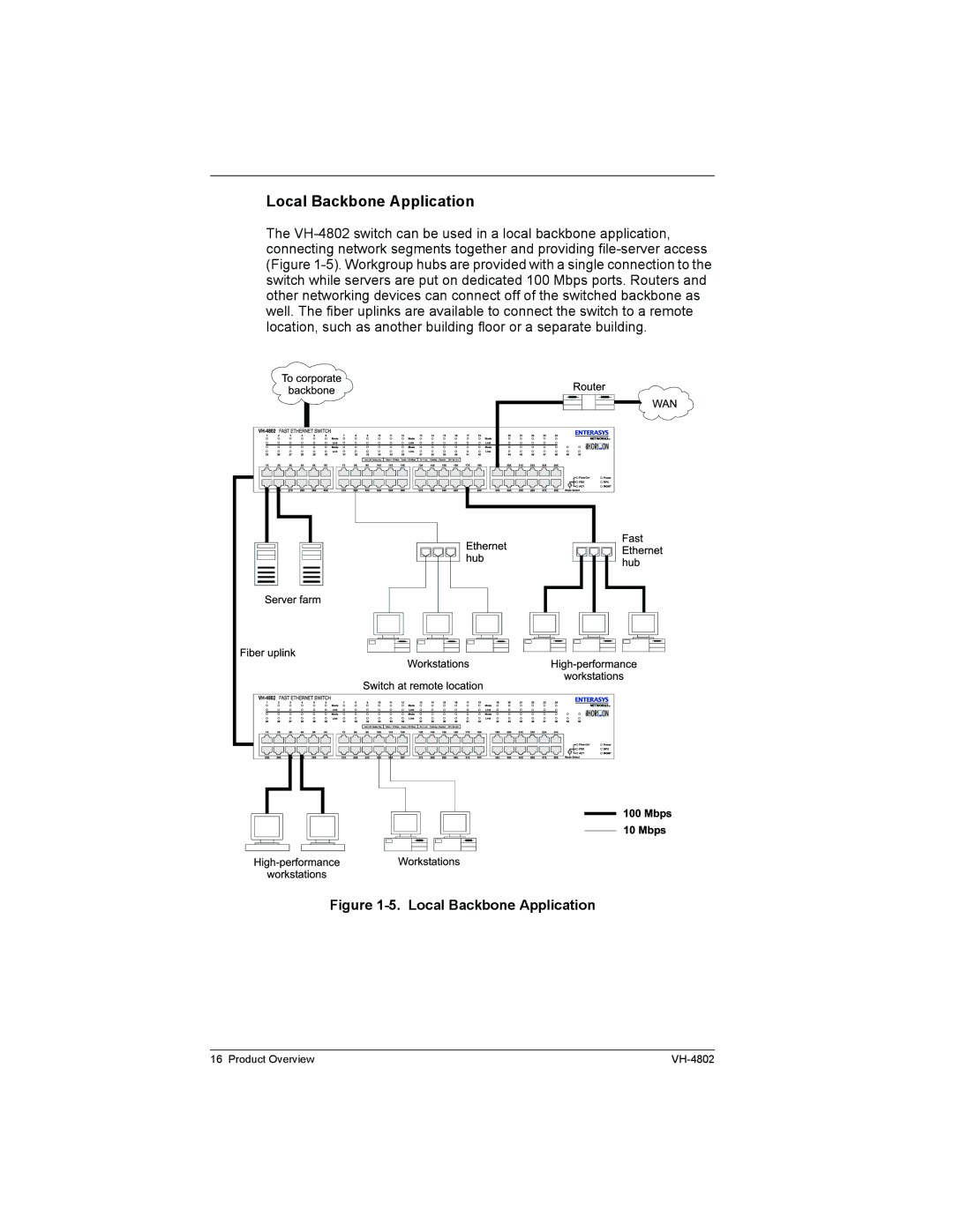 Enterasys Networks VH-4802 manual Local Backbone Application 