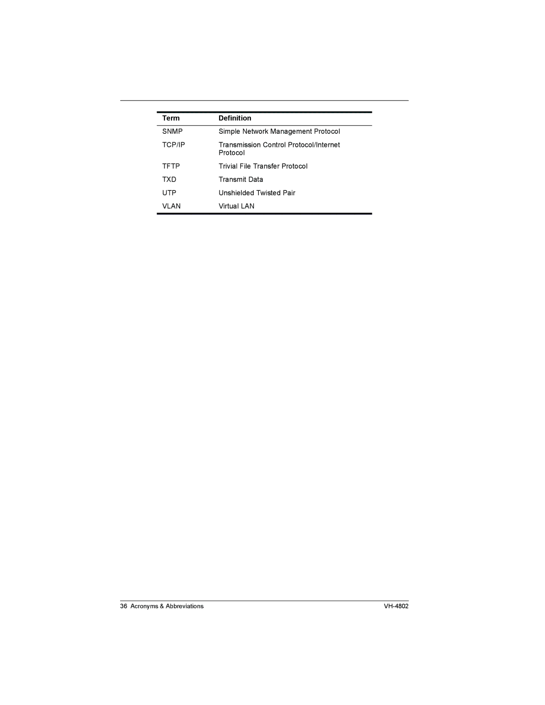 Enterasys Networks VH-4802 manual Snmp 