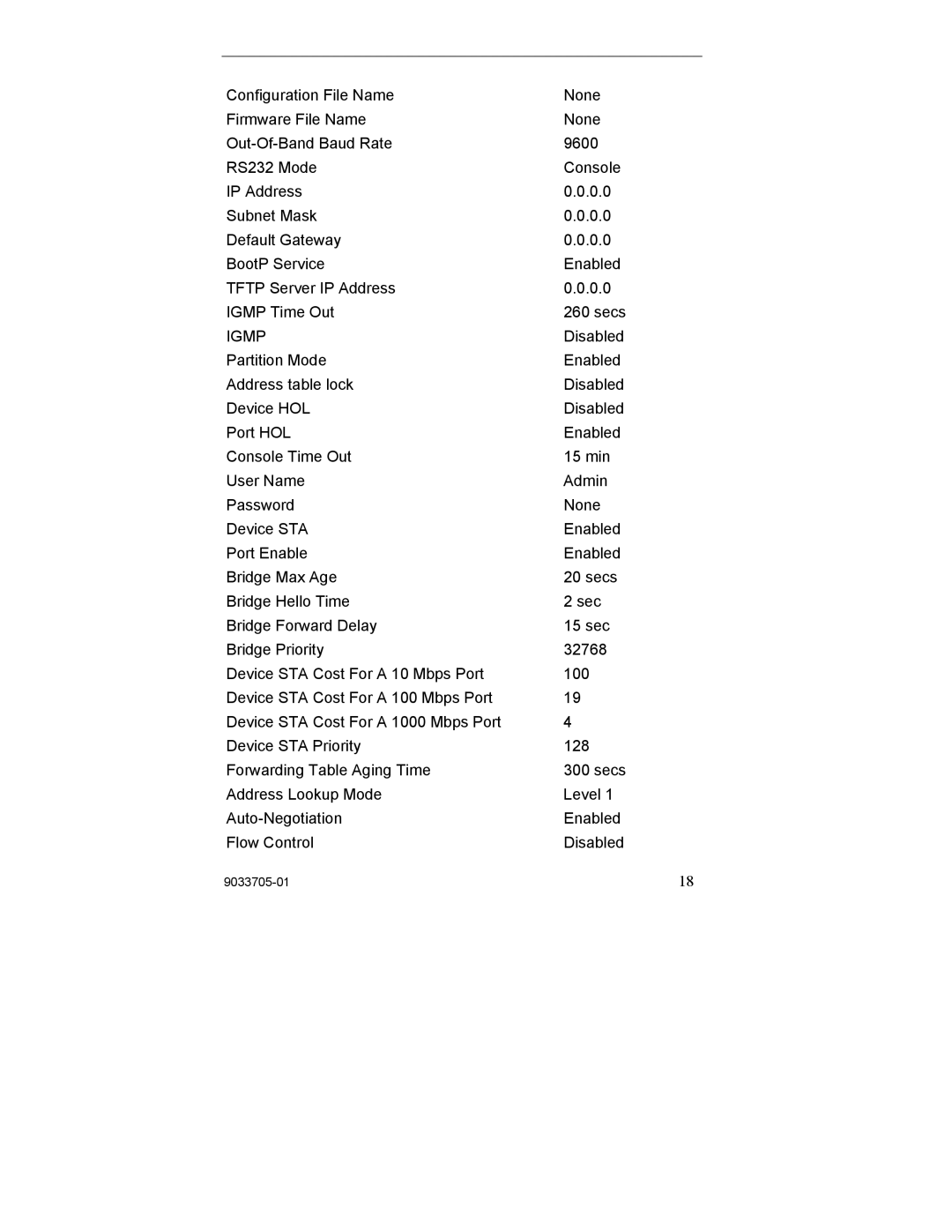 Enterasys Networks VH-8G-L3 manual Igmp 