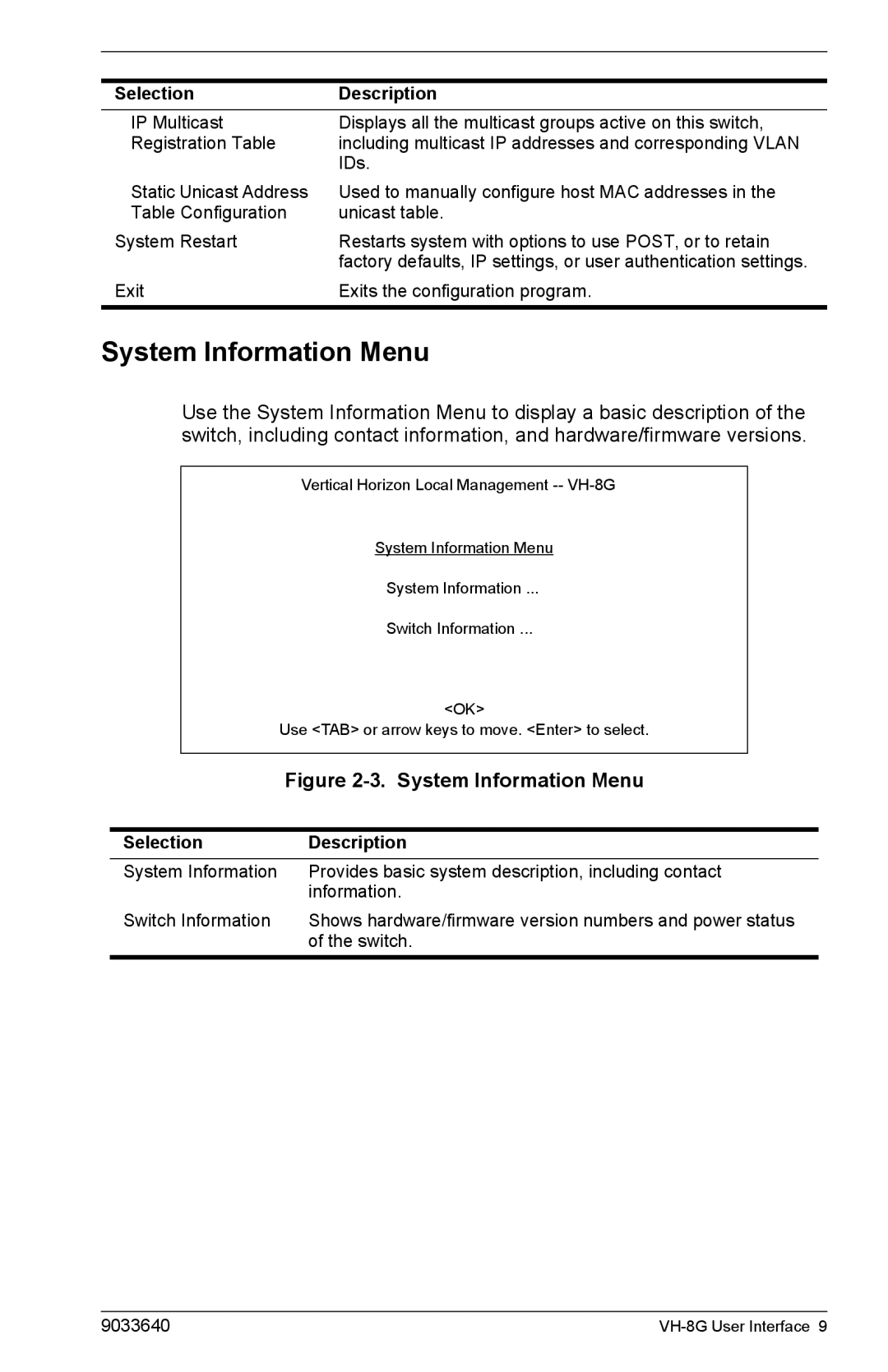 Enterasys Networks VH-8G manual System Information Menu 