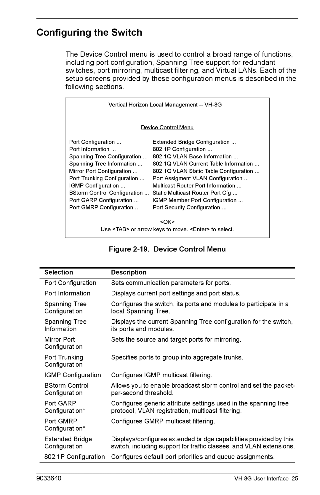 Enterasys Networks VH-8G manual Configuring the Switch, Device Control Menu 