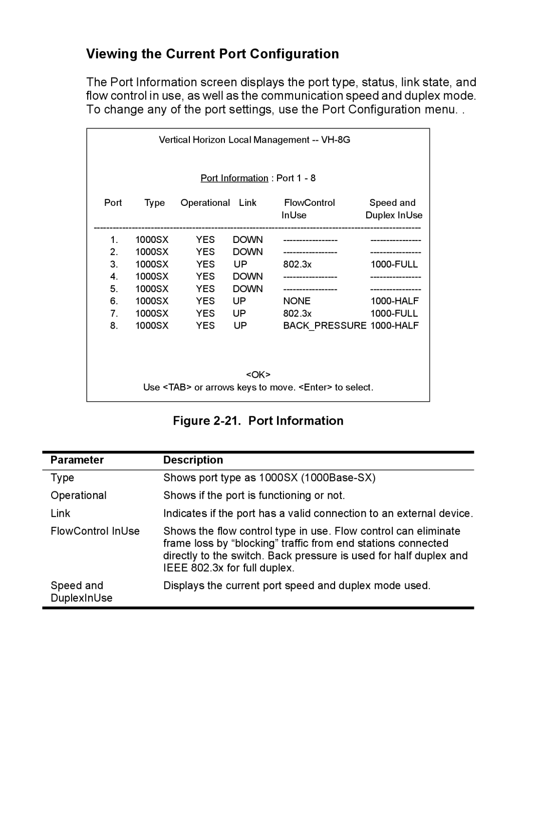 Enterasys Networks VH-8G manual Viewing the Current Port Configuration, Port Information 