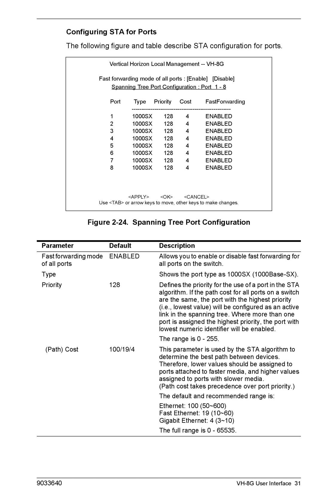 Enterasys Networks VH-8G manual Configuring STA for Ports, Spanning Tree Port Configuration 