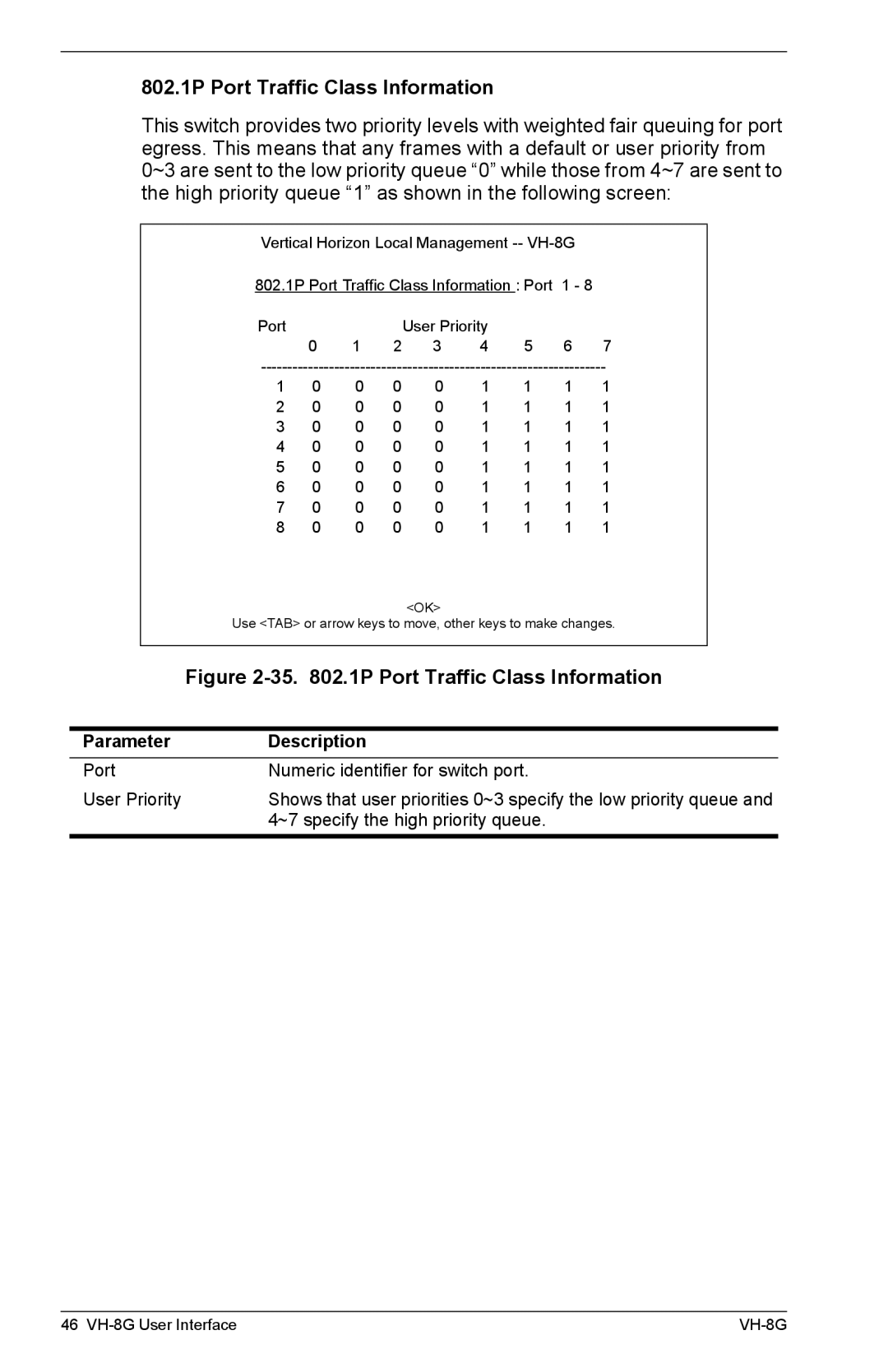 Enterasys Networks VH-8G manual 802.1P Port Traffic Class Information, 35 .1P Port Traffic Class Information 