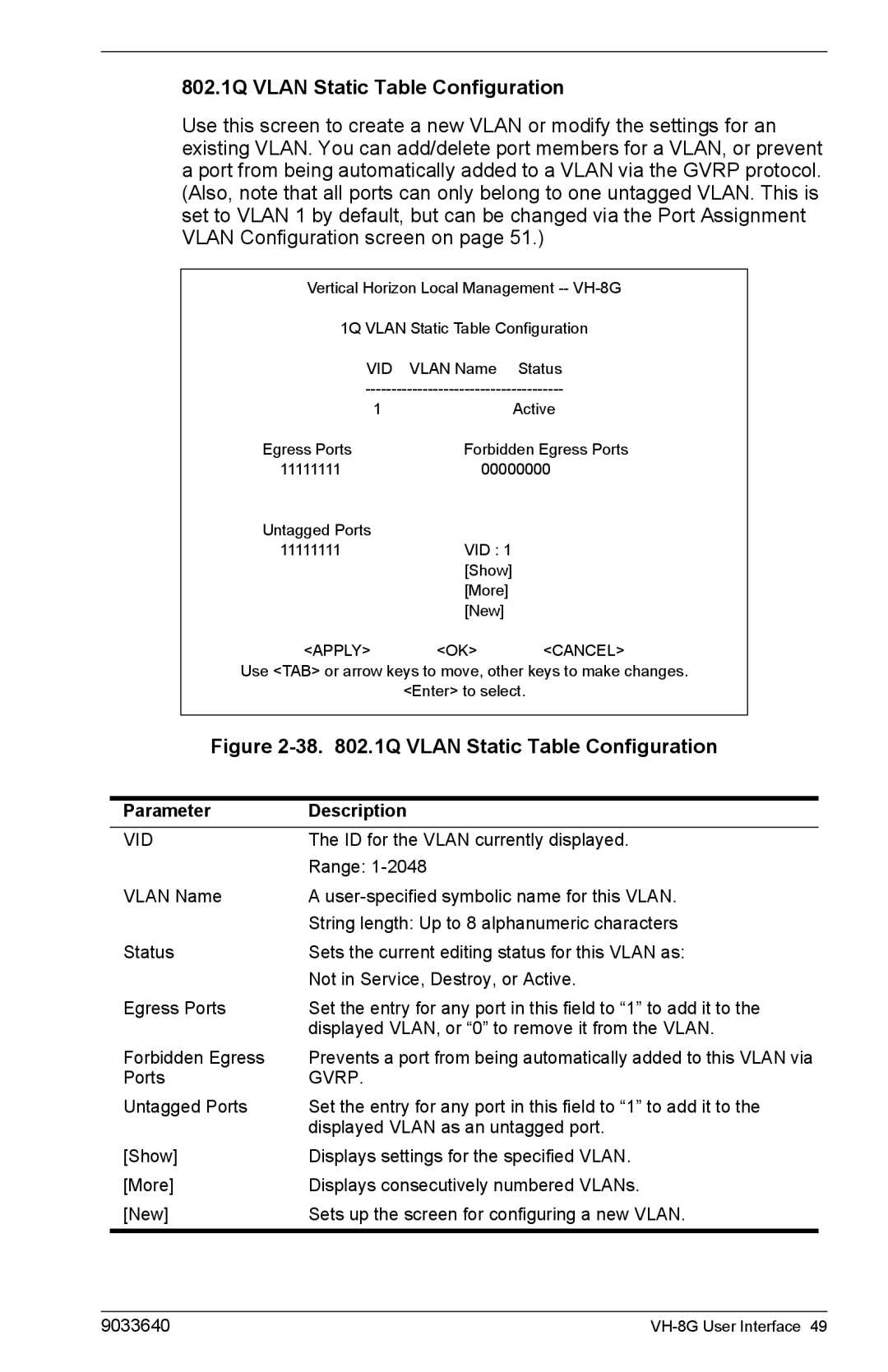 Enterasys Networks VH-8G manual 802.1Q Vlan Static Table Configuration, 38 .1Q Vlan Static Table Configuration 