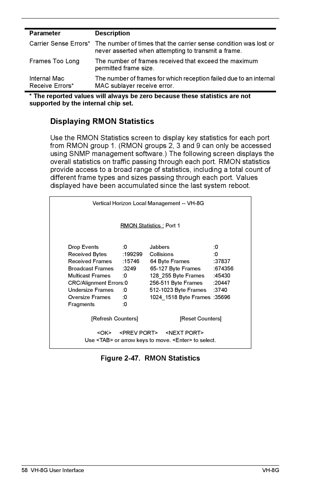 Enterasys Networks VH-8G manual Displaying Rmon Statistics 