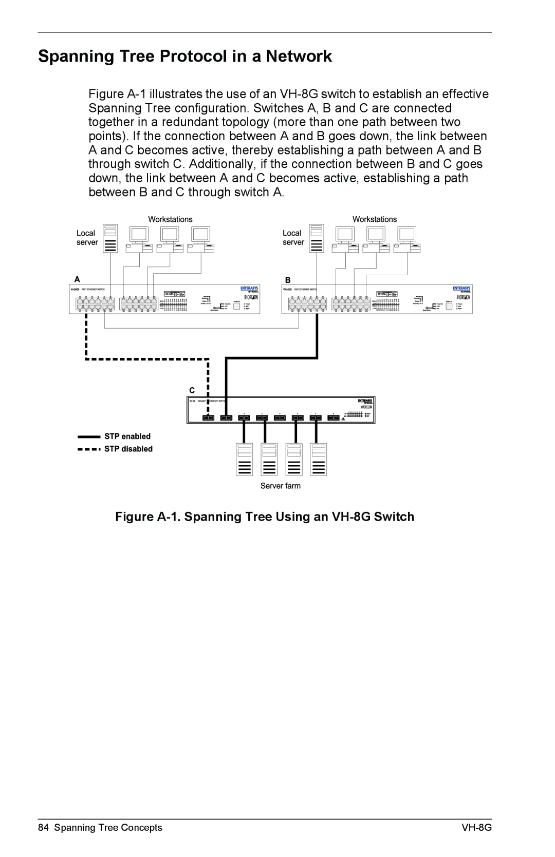 Enterasys Networks manual Spanning Tree Protocol in a Network, Figure A-1. Spanning Tree Using an VH-8G Switch 