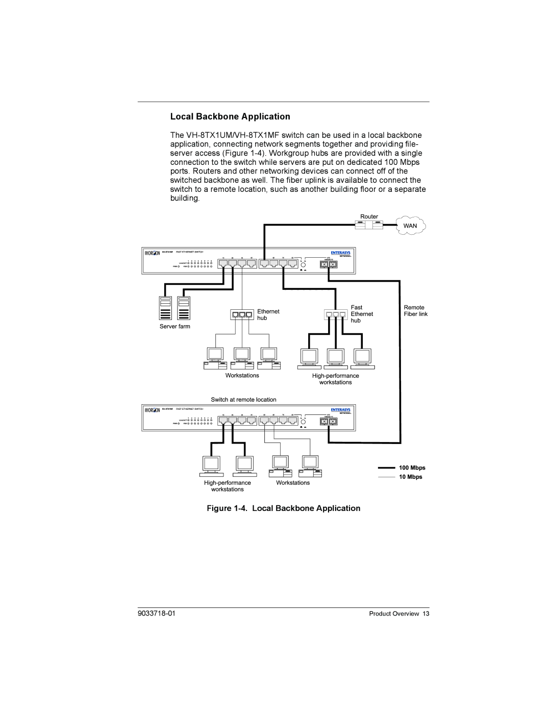 Enterasys Networks VH-8TX1UM, VH-8TX1MF manual Local Backbone Application 