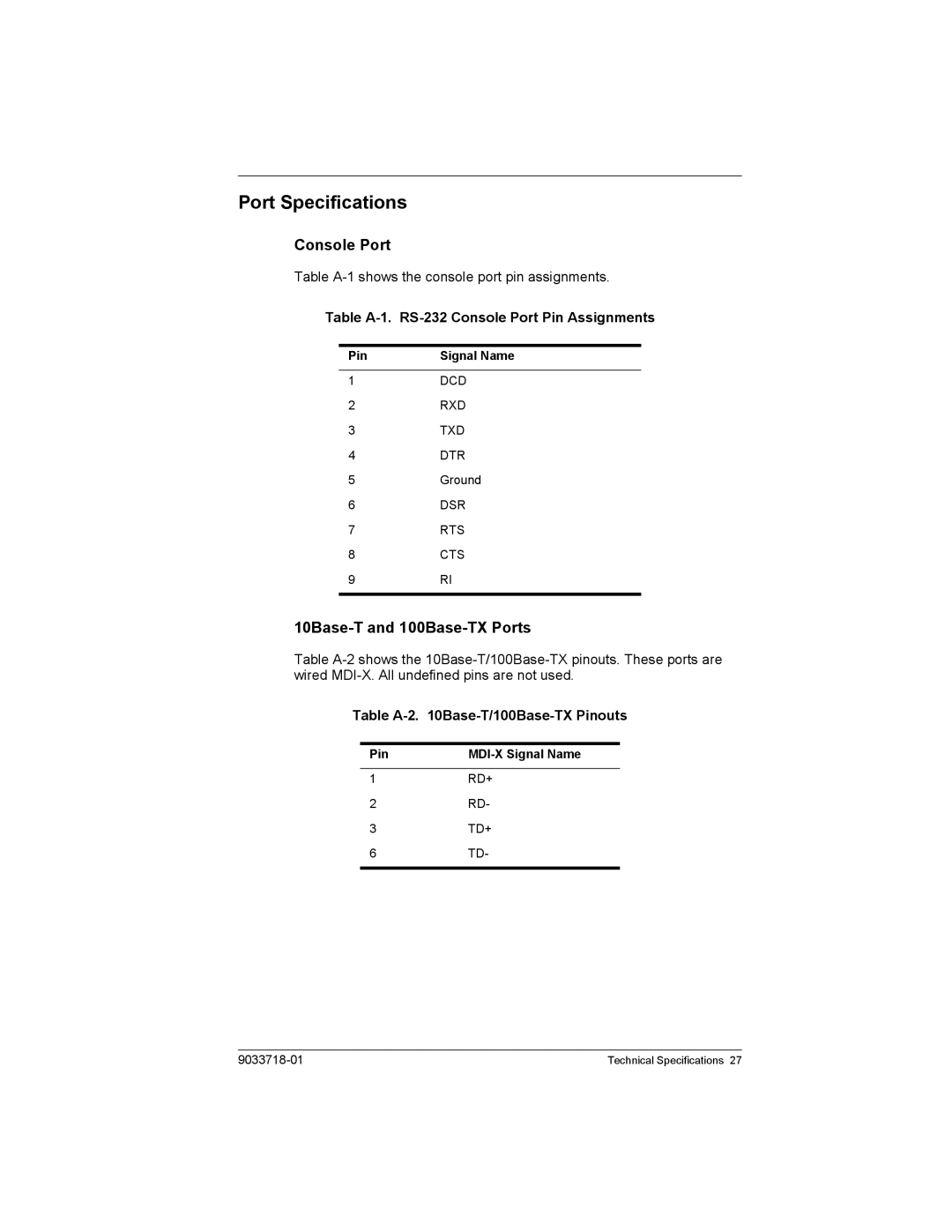 Enterasys Networks VH-8TX1UM, VH-8TX1MF manual Port Specifications, Console Port, 10Base-T and 100Base-TX Ports 